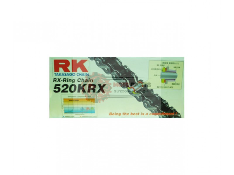 Αλυσίδα RK-M 520KRX-116L RX-RING