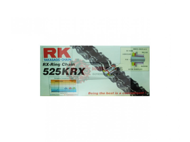Αλυσίδα RK-M 525KRX-124L RX-RING