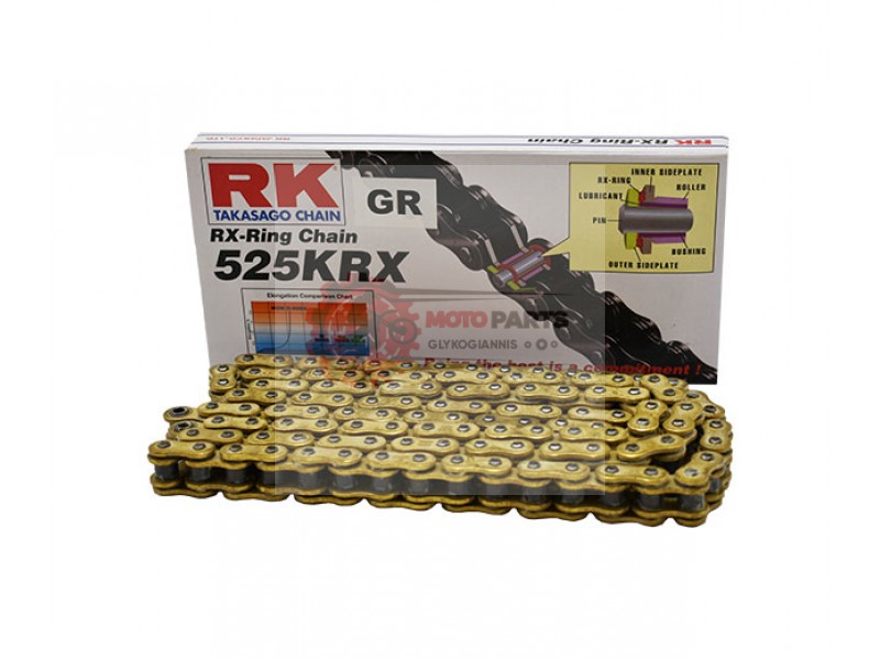ΑΛΥΣΙΔΕΣ RK-M GB/GR525KRX-126L RX-RING/ΧΡΥΣΕΣ