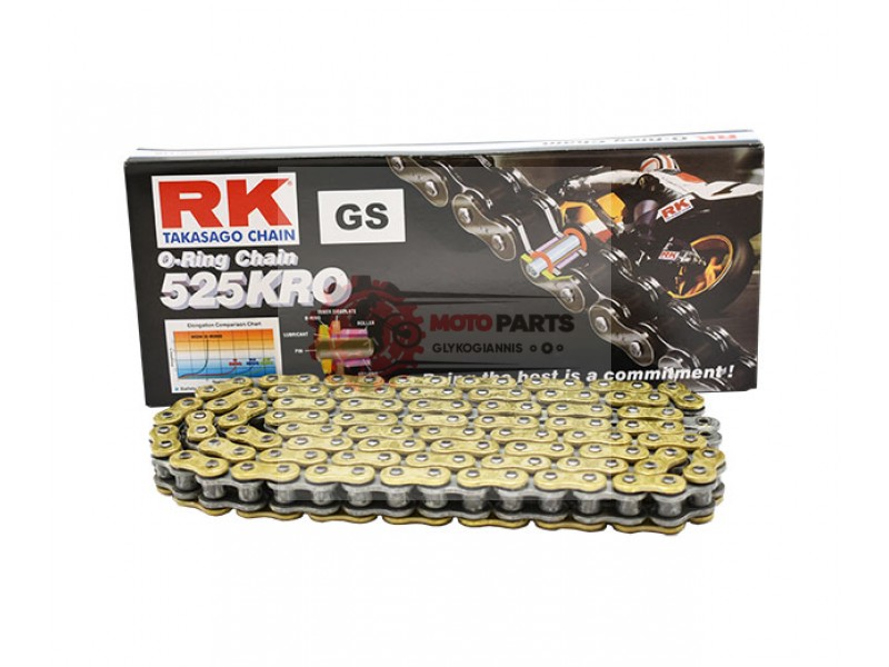 Αλυσίδα RK-M GS525KRO-118L W/CLFZ/Χρυσή
